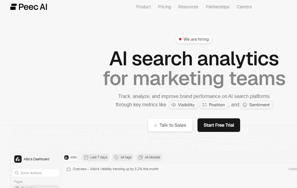 Peec AI